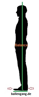 ballengang_mensch_balance